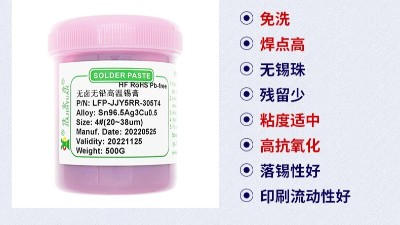 SMT錫膏貼片中的回流焊主要作用是什么？